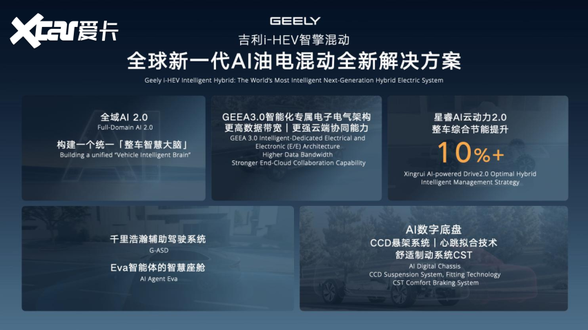 吉利i-HEV智擎混动技术正式发布，重新定义新一代油电混动