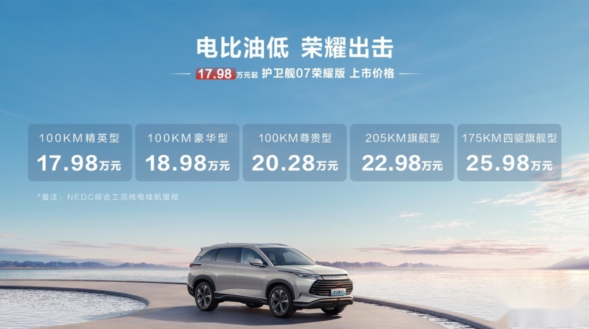 比亚迪中型SUV降价增配，迎击合资大本营