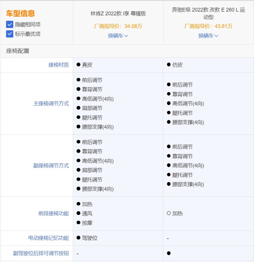 美系硬刚德系，林肯Z对比奔驰E级，谁的体验更豪华？