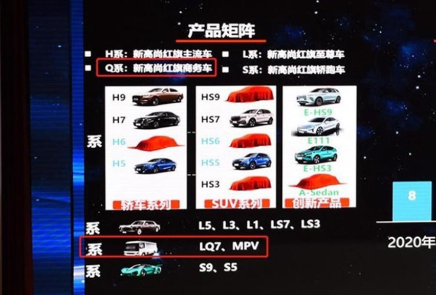 对标丰田埃尔法，红旗全新MPV实车曝光，自主研发电动侧滑门