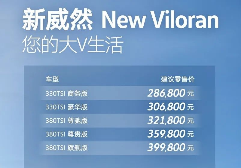 比GL8大/比赛那豪华，新款大众威然28.68万起售，推荐入手中配