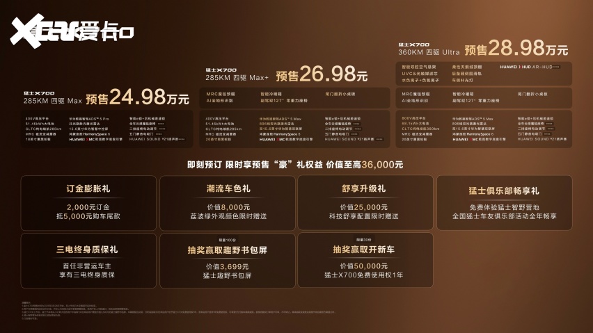猛士×华为乾崑2.0力作，猛士X700预售24.98万起