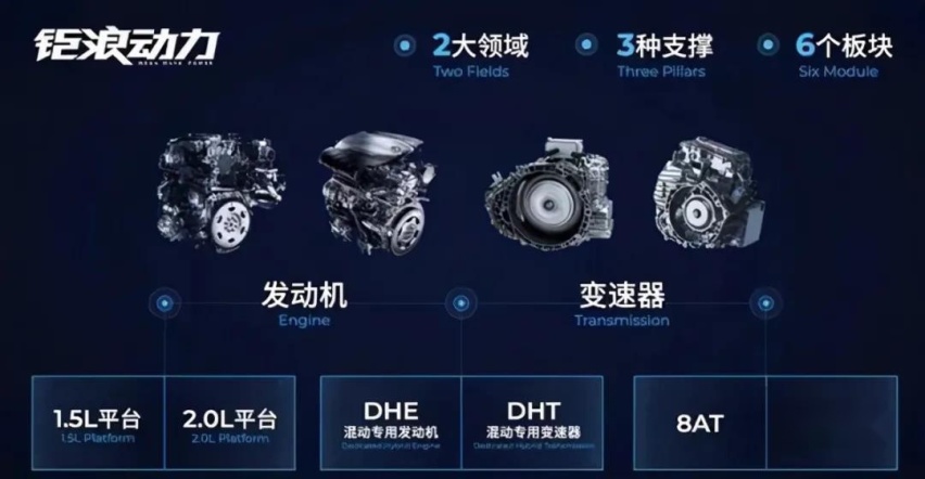 又一个国产品牌进军运动轿车 传祺EMPOW55