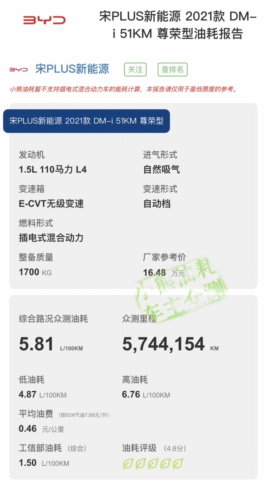 逐鹿“下半场”，全新锋兰达亮出三大真实力