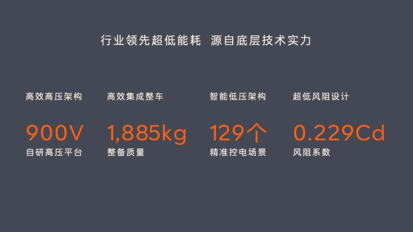 乐道L60正式上市：重新定义20万元级别家用电动车标准