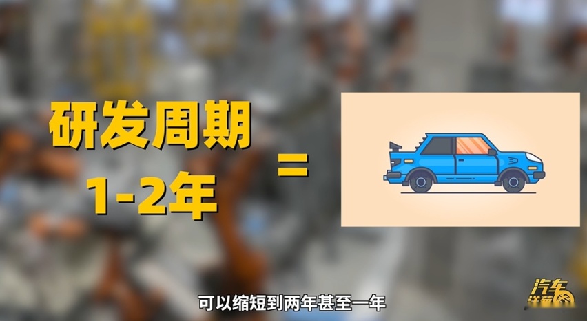 新势力攻城略地，奔驰GLC为啥还能月销过万？