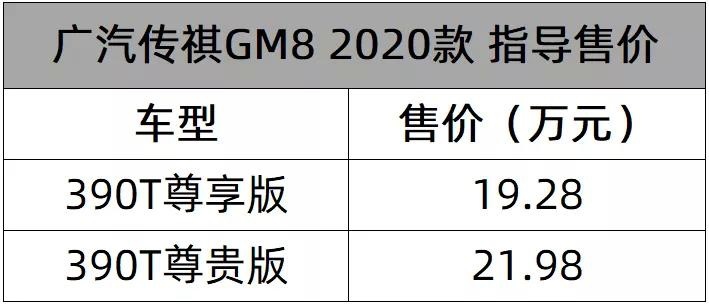 “贾维斯，你准备好了吗？”丨一周新车
