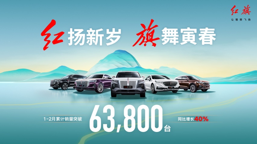 4年销量增长63倍 红旗品牌1-2月销量“开门红”