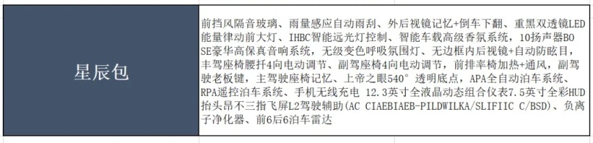 2023款吉利星瑞哪款车型值得推荐？