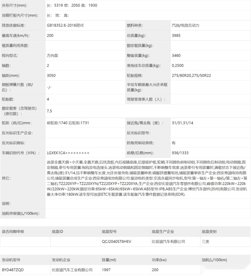比亚迪连上三款新车，仰望U8近4吨，五菱“网红车”又来了！