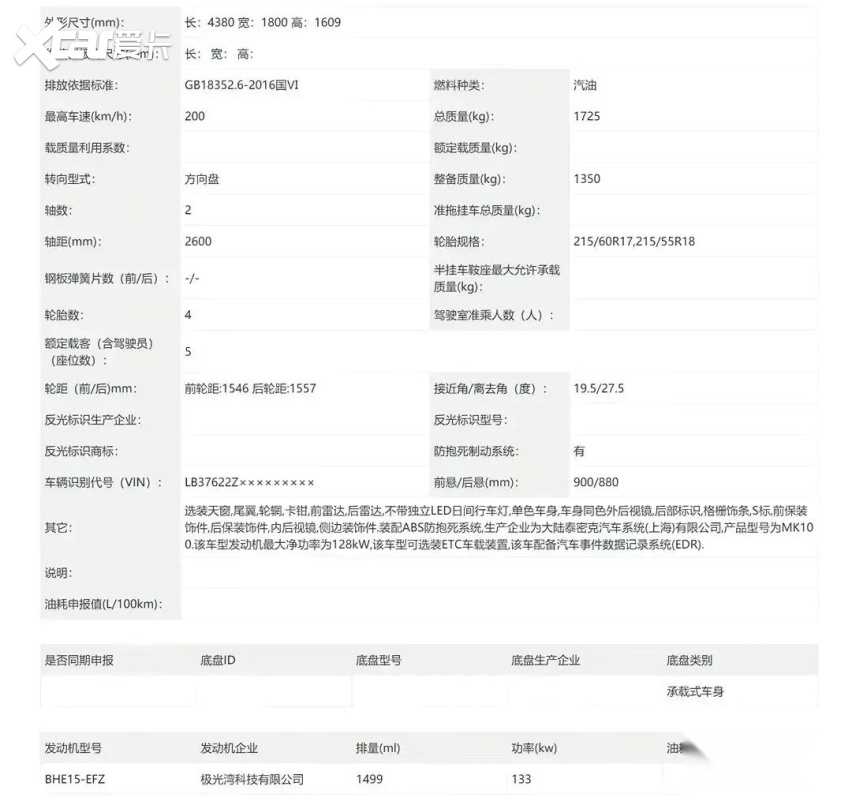 亚星游戏官网吉利缤越COOL正式亮相 15T四缸 扭矩达290N·m(图2)