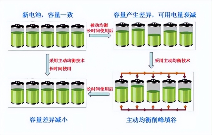 奇瑞汽车最新动态：召回部分eQ1（小蚂蚁）和捷途汽车