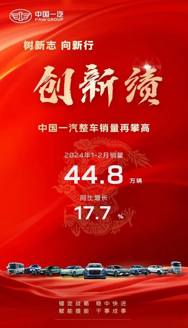 每天车闻：上海最新购车补贴政策