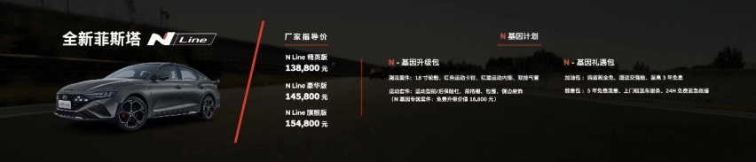 北京现代：20岁，向年轻后浪致敬