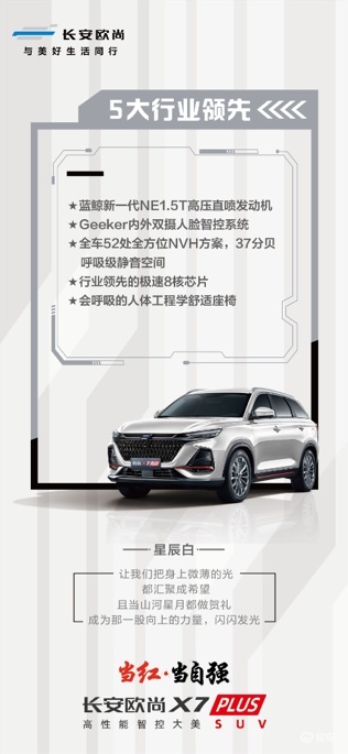 长安欧尚X7PLUS 8月27日开启预售， 智能、动力等配置大幅提升