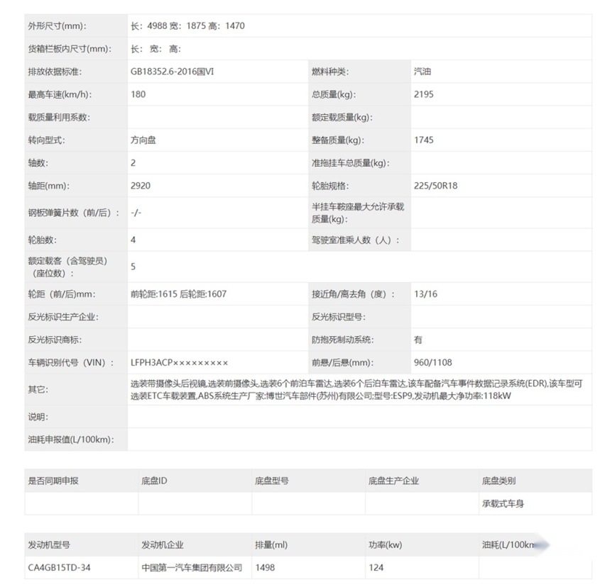 长安小车糯玉米官图发布、红旗全新一代H5申报图来了…丨今日车闻