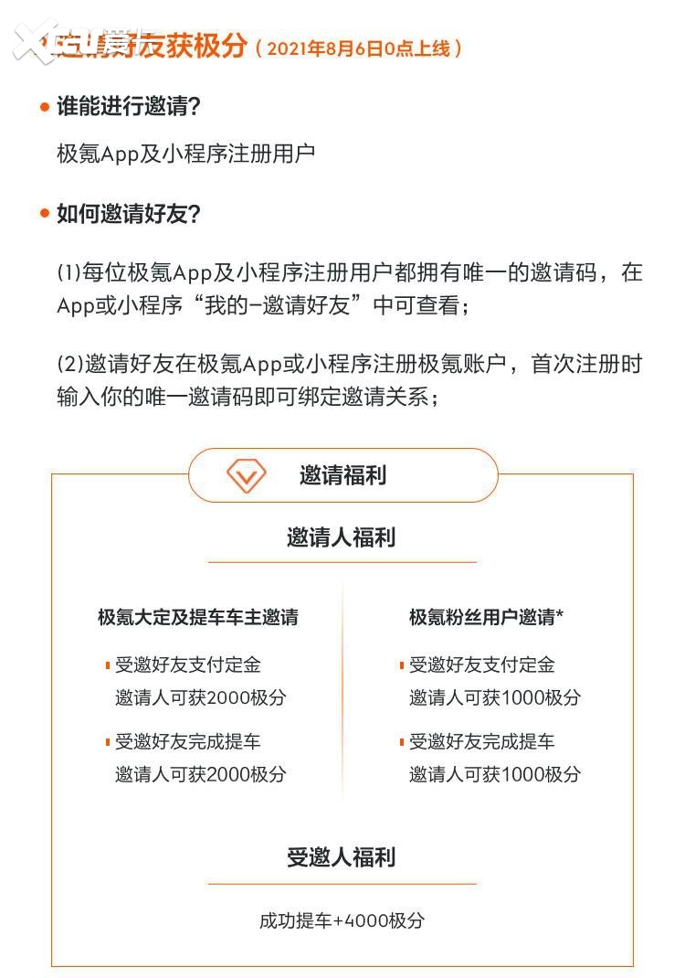 最9499www威尼斯新政策之下我为什么说 ZEEKR 001 是最具价值感车型(图5)