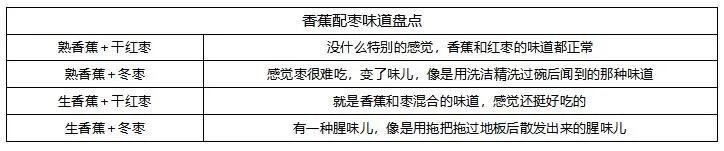 日系车故障率低，真是因为对零件寿命要求更高？