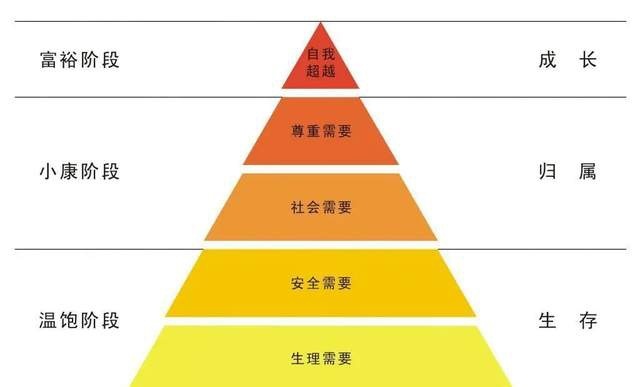 大五座SUV 谁造谁赚钱