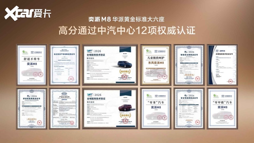选车要选准，就选黄金标准！东风奕派M8限时权益价16.58万起上市