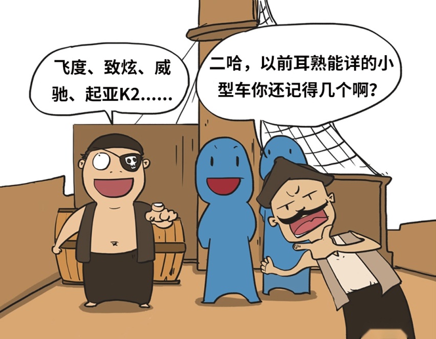 同样10万元预算，买台低配大车，还是买台高配小车？