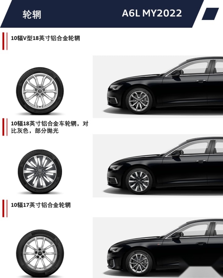 2022款奥迪A6L公布售价 41.98-65.6万元 配置进一步升级