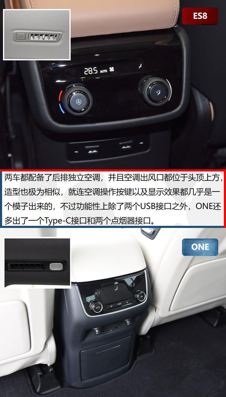 国产新势力品牌对战 蔚来ES8和理想ONE怎么选
