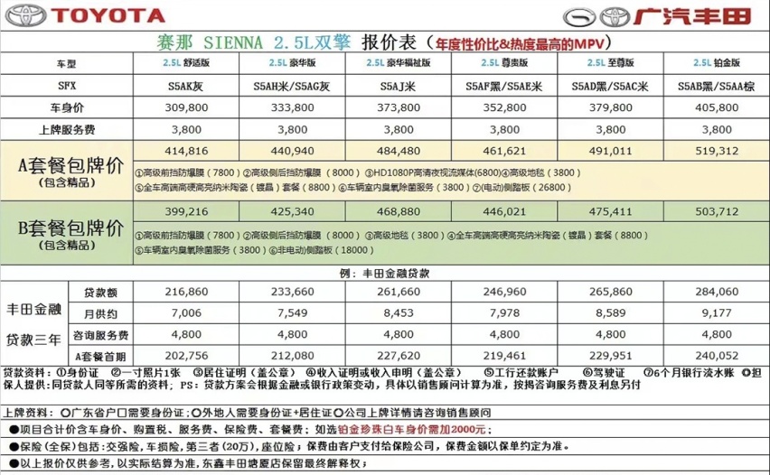 31万起售的赛那落地价或超40万，官方小程序是否默认加价规则？