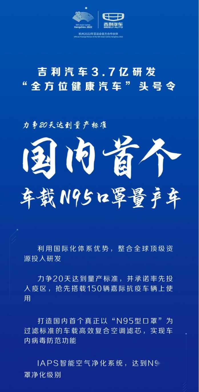 吉利汽车打响国内首个“车载N95口罩”攻坚战