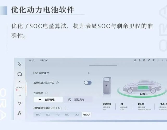 汽车进化月报｜8大品牌2月升级，优化细节完善车机是最大更新