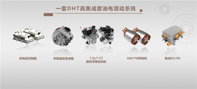 WEY将推混动SUV，搭载的柠檬混动DHT和丰田混动比如何？