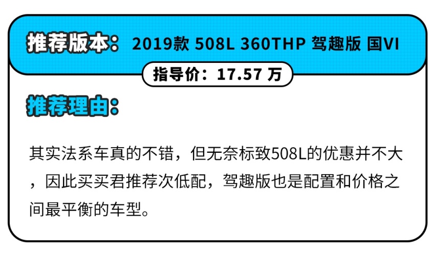 大起大落落落落！这些车是怎么把一手好牌打烂的？
