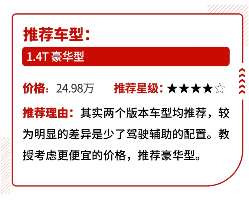 2.0T+8AT的豪车不到24万起，4月这几款上市新车必看