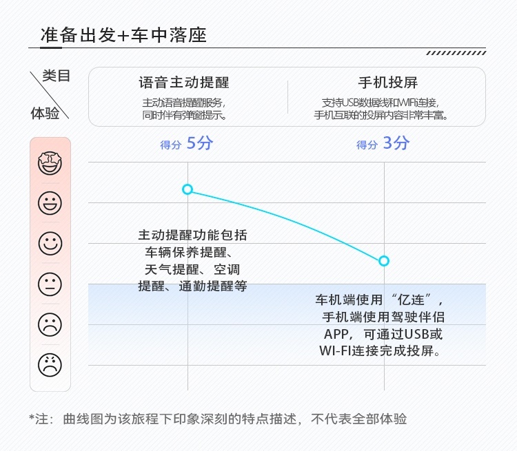 1准备出发.jpg