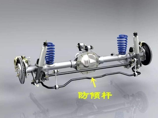 买车必看！汽车偷工减料重灾区，20万内车居多？