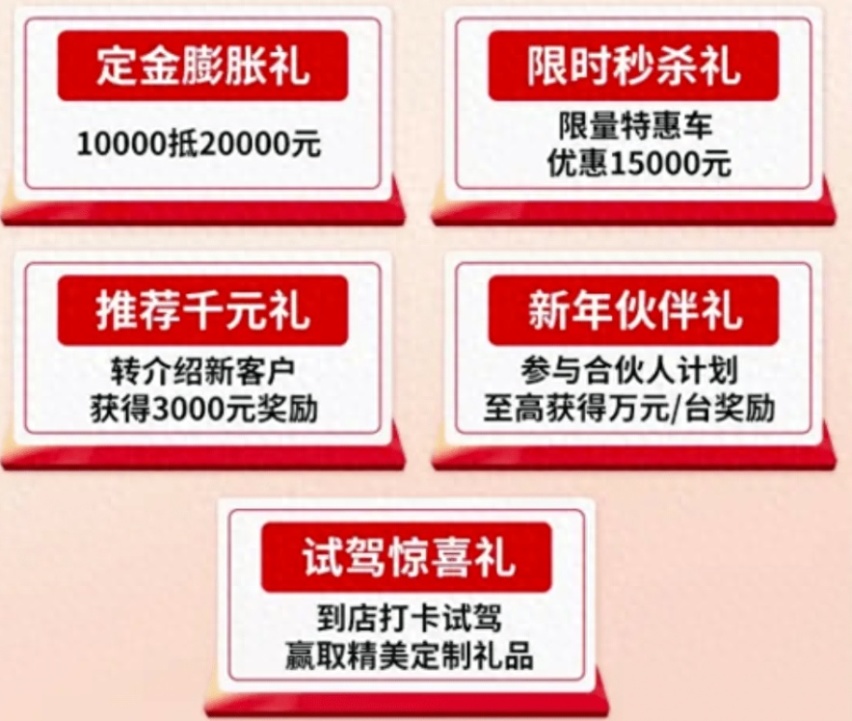 千亿造车打水漂！月均销量不足百辆，倒闭是恒大汽车的归宿？
