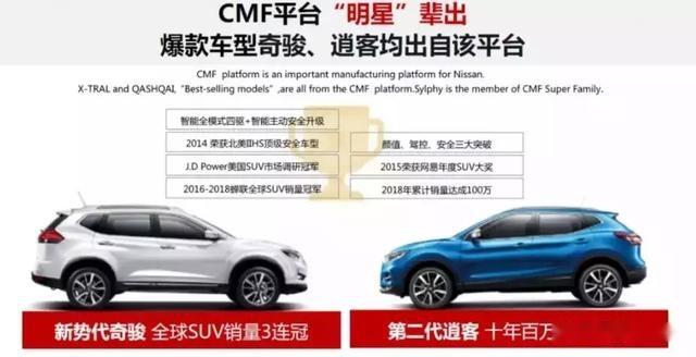 第14代轩逸：中级车市场的“定海神针”