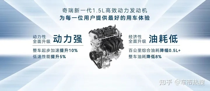 6万级SUV的天花板，2023款瑞虎5x，值得买！