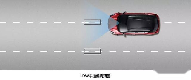 盘点2019汽车界营销热词 劲客用敢开始交付最满意答案