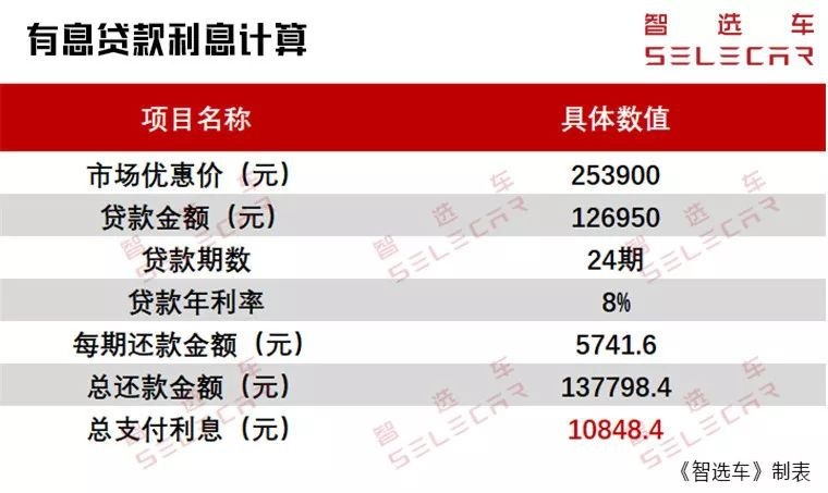 买新能源就图个牌照？看看帕萨特PHEV怎么帮你再省8万+！