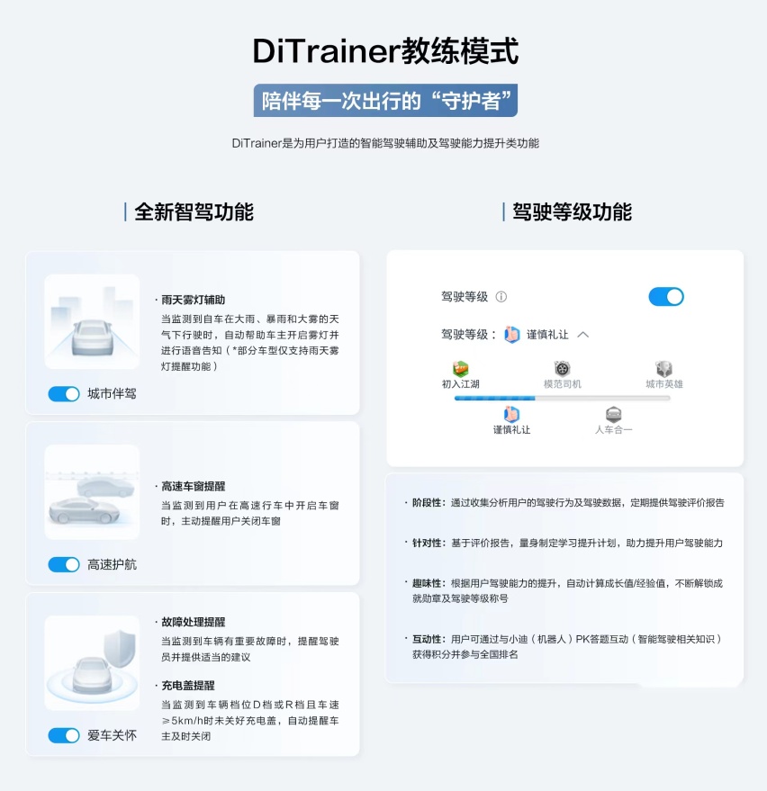 更懂你的智能伙伴 一键OTA比亚迪汉带来六大功能升级