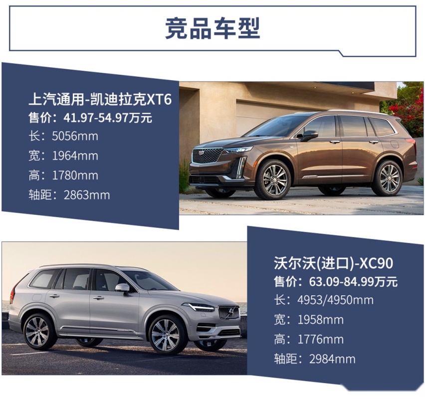 比对手便宜10几万，全新7座SUV买哪款？
