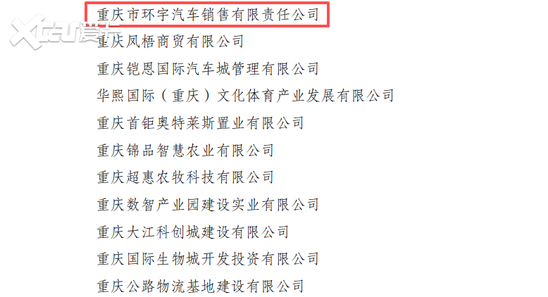 载誉前行 赋能出海|中国(重庆・巴南)二手车出口基地擘画渝车出海新篇!