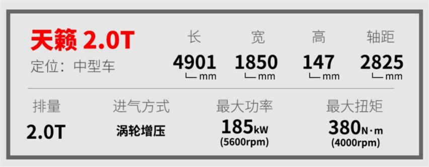 就差个车标？20来万这些家用车低调不招摇，其实挺好用！