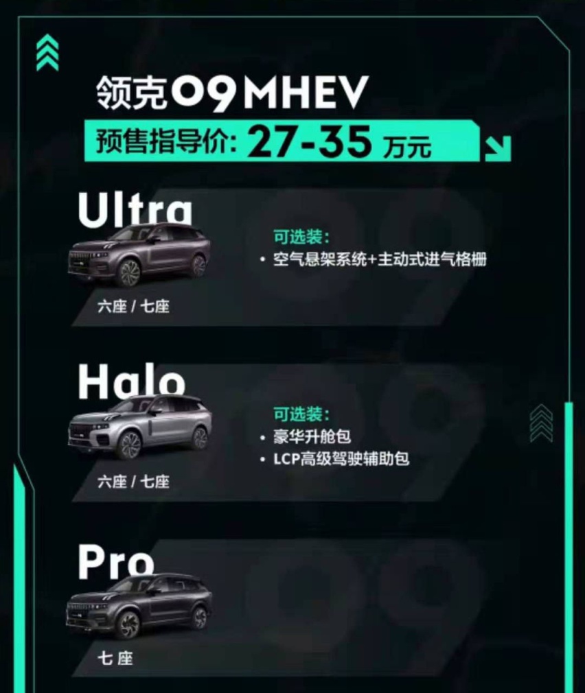 预售27万元起，中大型SUV领克09正式公布预售价格，你能接受吗？