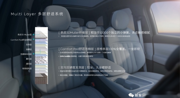 比对手便宜6万以上， 30万级别家用SUV看它就够了
