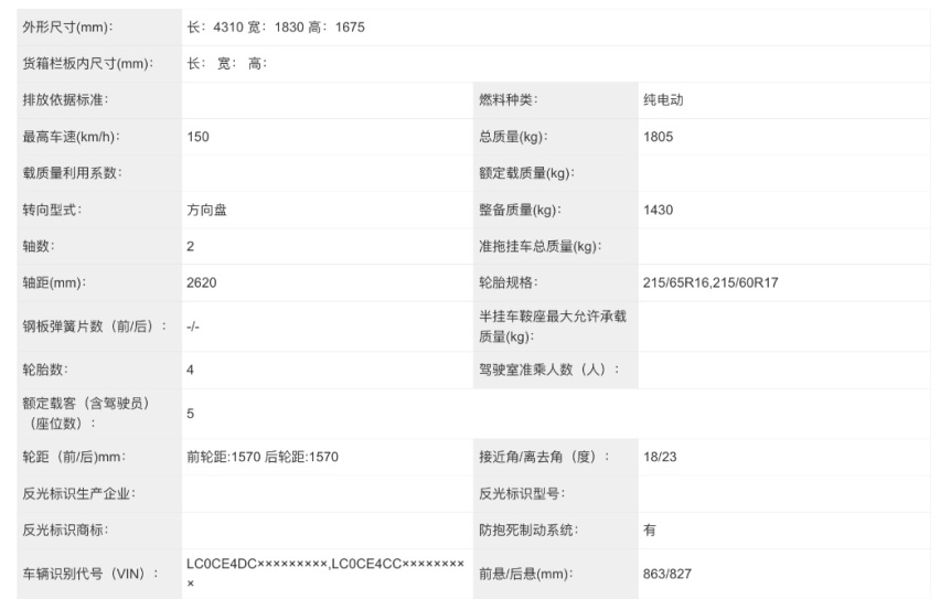 比亚迪全新纯电SUV，元UP实车曝光，外观跟宋L很像