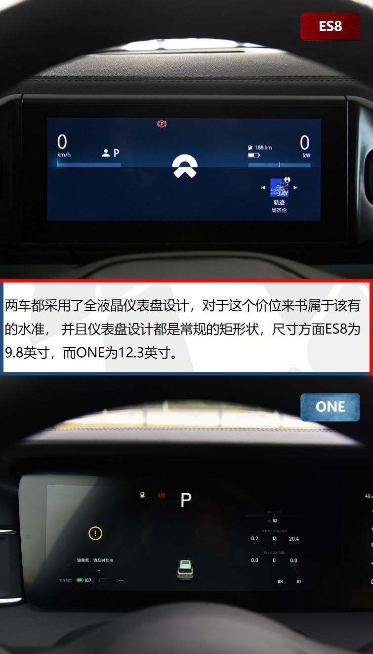 国产新势力品牌对战 蔚来ES8和理想ONE怎么选