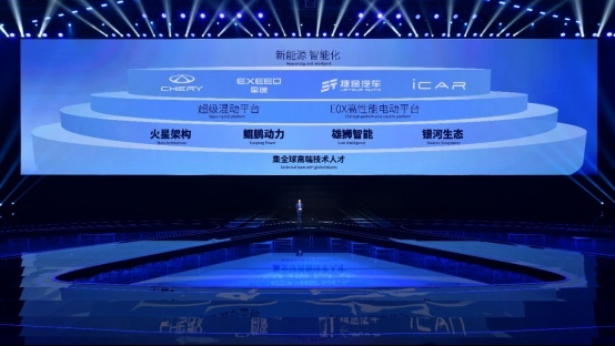 技术奇瑞的“新”篇章