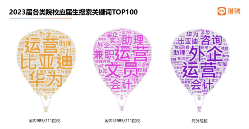 实业稳就业 比亚迪推动制造业高质量发展